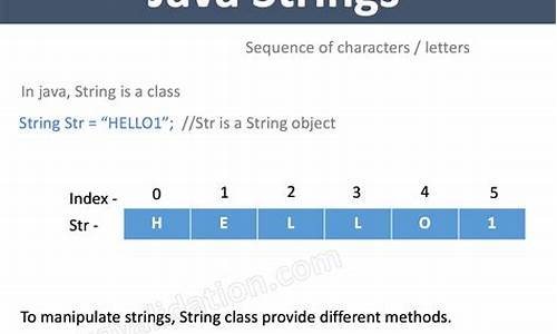 java string类源码_java stringescapeutils